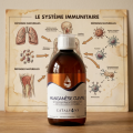 MANGANÈSE CUIVRE - Défenses et ORL - 500 ml - Catalyons