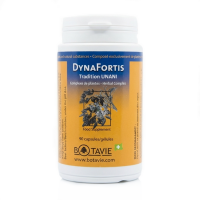 DYNAFORTIS équilibre entre les 4 Humeurs - Botavie