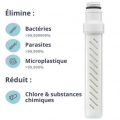 Filtres Rechange LifeStraw GO : Membrane & Charbon - LIFESTRAW