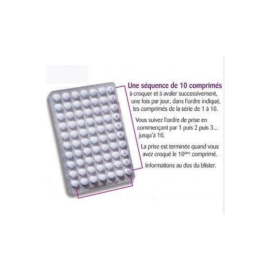 NUTRI RHYN HOMME - Confort Respiratoire et Vitalité - Activa