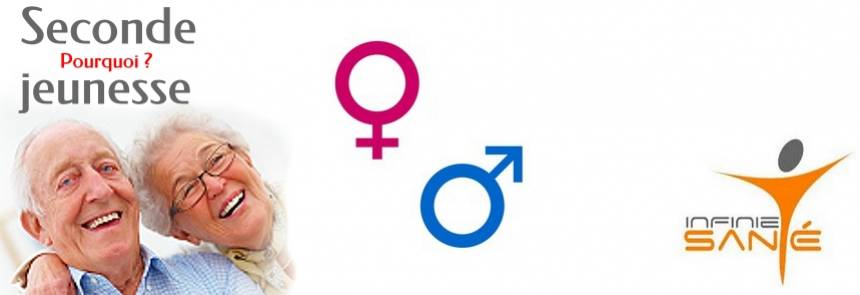 Pourquoi Sde Jeunesse ?