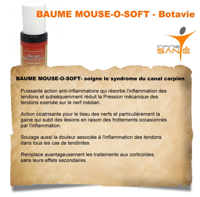 Mouse O soft et canal carpien